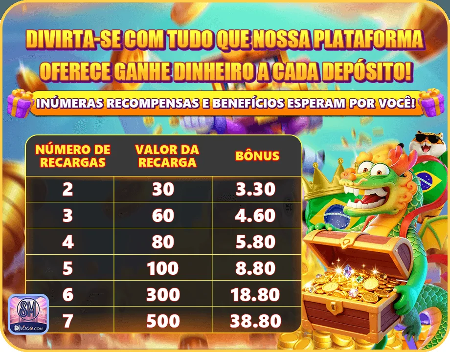 Ilustração de Socialização