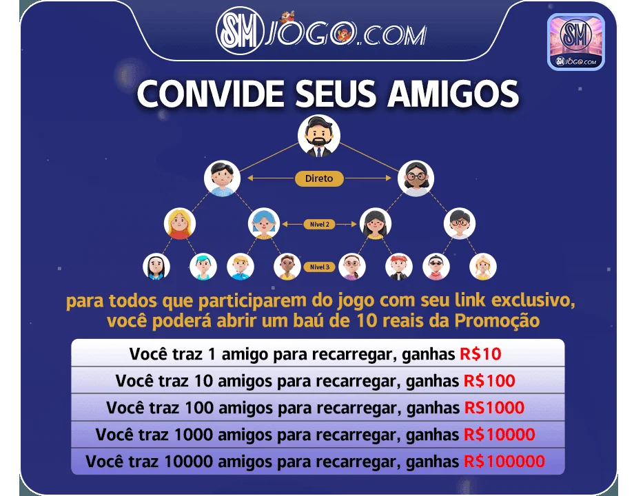 Ilustração de Explore as Apostas Esportivas no smjogo com Odds Altas